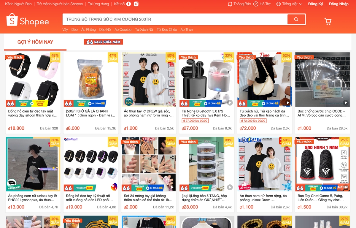 Các tiêu chuẩn đăng ảnh trên các sàn thương mại điện tử Đảm bảo thành công cho doanh nghiệp của bạn